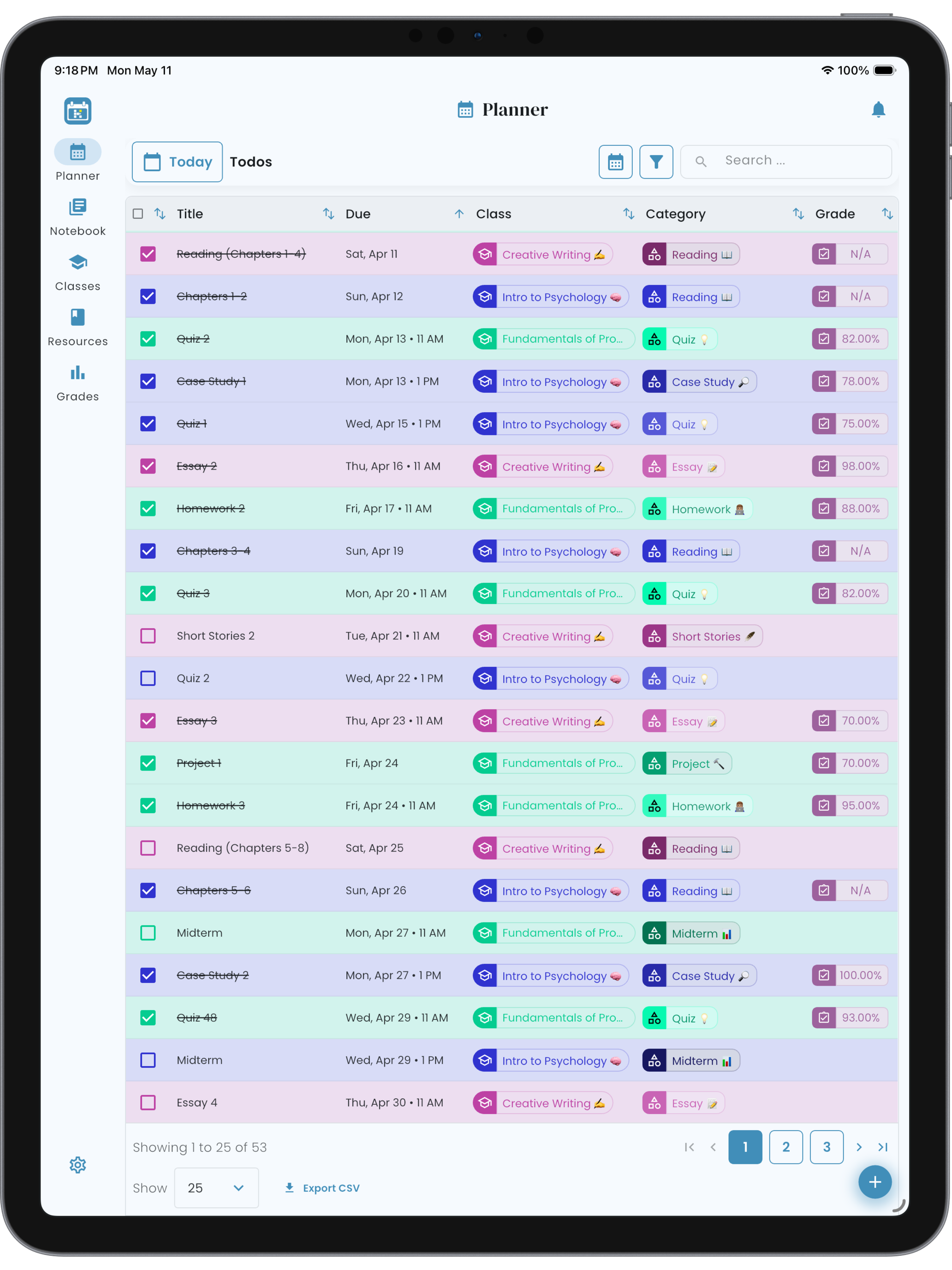 Helium tablet — Todos